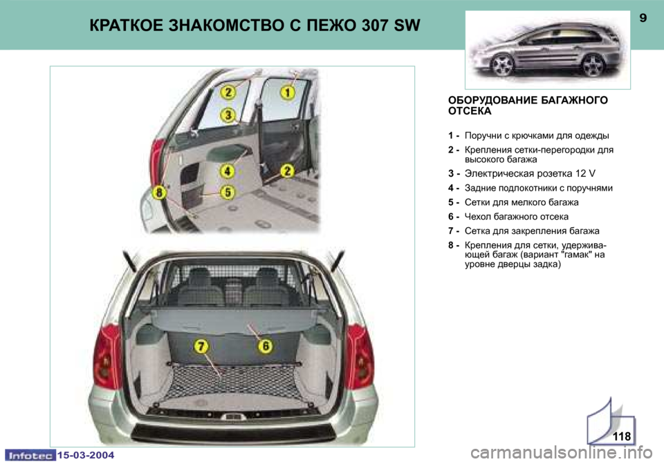 Peugeot 307 SW 2004  Инструкция по эксплуатации (in Russian) �1�5�-�0�3�-�2�0�0�4�1�5�-�0�3�-�2�0�0�4
�1�1�8
�8�9agWiae?� AdWaechiYe� h� f?]e� �3�0�7� �S�WeXegM[eYWdB?� XWZW]deZe�  
eih?aW 
�1� �-� fhjmqÖ