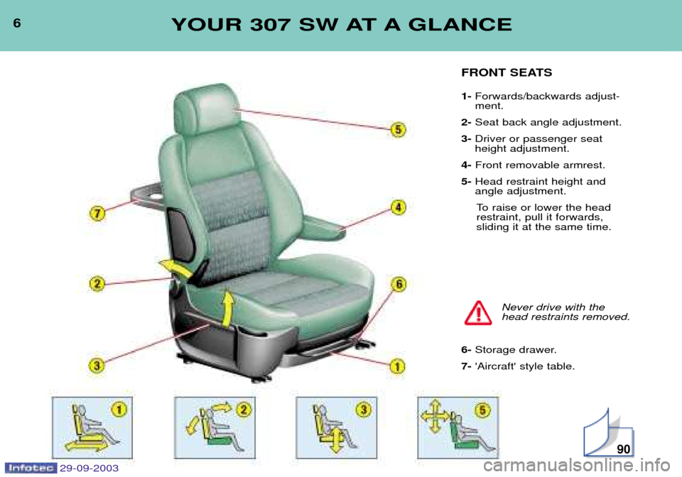Peugeot 307 SW 2003.5  Owners Manual 
	
 

7		 $2"4	 +
 "4+
 7
*&

4+
 $*"+
 /
