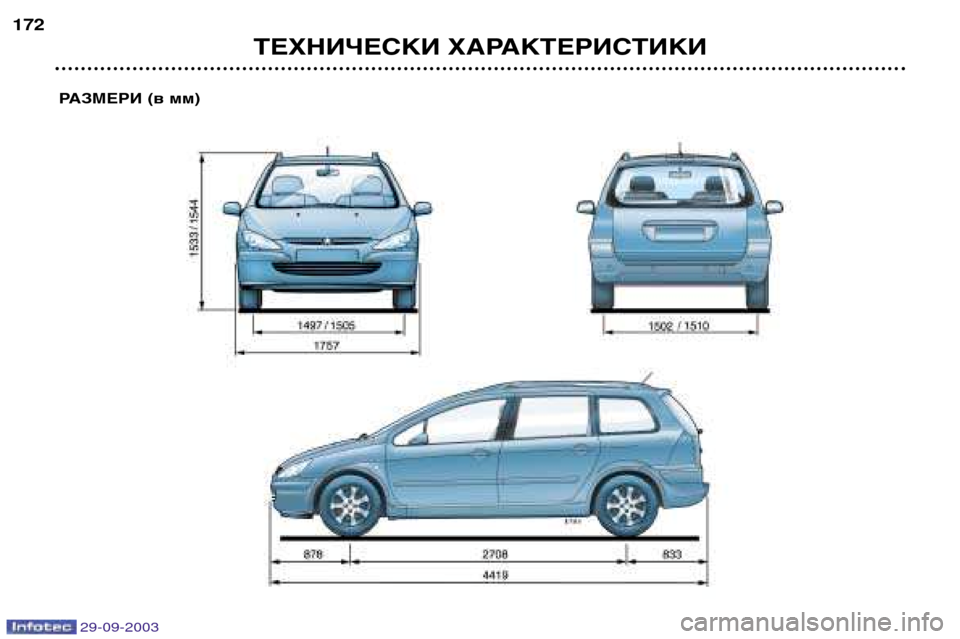Peugeot 307 SW 2003.5  Ръководство за експлоатация (in Bulgarian) 
ТЕХНИЧЕСКИ ХАРАКТЕРИСТИКИ

РАЗМЕРИ (в мм)  