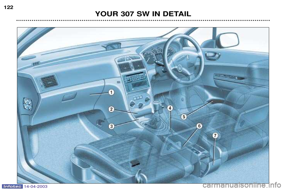 Peugeot 307 SW 2003  Owners Manual 14-04-2003
YOUR 307 SW IN DETAIL
122  