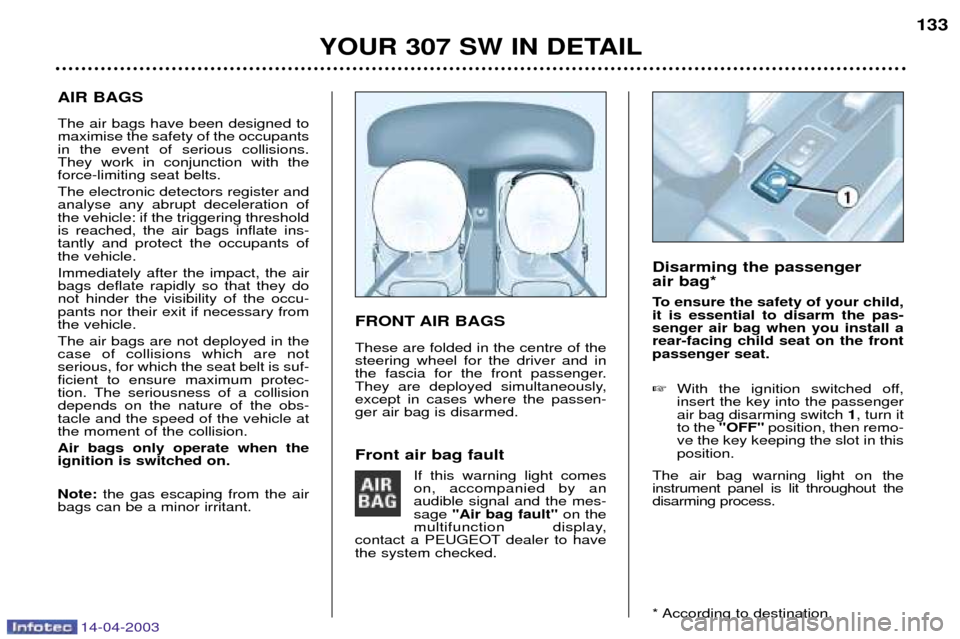 Peugeot 307 SW 2003  Owners Manual 14-04-2003
AIR BAGS The air bags have been designed to maximise the safety of the occupantsin the event of serious collisions.They work in conjunction with theforce-limiting seat belts. The electronic