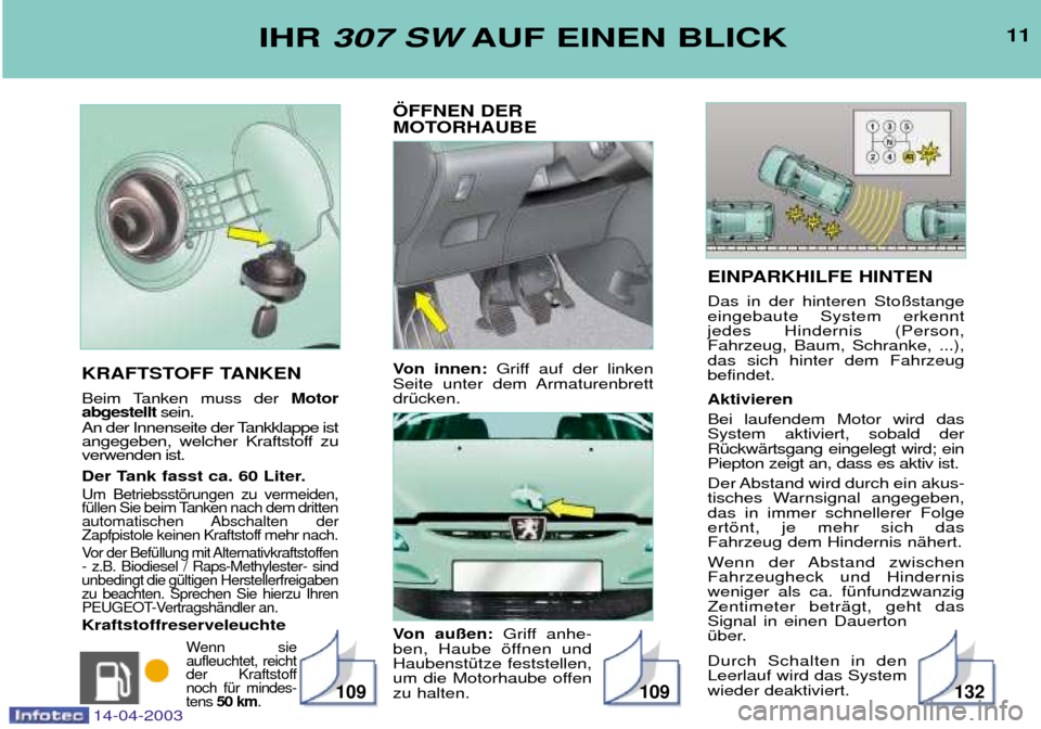 Peugeot 307 SW 2003 Betriebsanleitung (in German) EINPARKHILFE HINTEN Das in der hinteren Sto§stange eingebaute System erkenntjedes Hindernis (Person,Fahrzeug, Baum, Schranke, ...),das sich hinter dem Fahrzeugbefindet. Aktivieren Bei laufendem Moto Peugeot 307 SW 2003 Betriebsanleitung (in German) EINPARKHILFE HINTEN Das in der hinteren Sto§stange eingebaute System erkenntjedes Hindernis (Person,Fahrzeug, Baum, Schranke, ...),das sich hinter dem Fahrzeugbefindet. Aktivieren Bei laufendem Moto