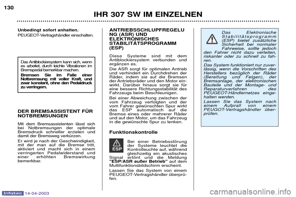 Peugeot 307 SW 2003 Betriebsanleitung (in German) 14-04-2003
ANTRIEBSSCHLUPFREGELU NG (ASR) UNDELEKTRONISCHES
STABILIT€TSPROGRAMM(ESP) Diese Systeme sind mit dem Antiblockiersystem verbunden undergŠnzen es.
Die ASR sorgt fŸr optimalen Antrieb Peugeot 307 SW 2003 Betriebsanleitung (in German) 14-04-2003
ANTRIEBSSCHLUPFREGELU NG (ASR) UNDELEKTRONISCHES
STABILIT€TSPROGRAMM(ESP) Diese Systeme sind mit dem Antiblockiersystem verbunden undergŠnzen es.
Die ASR sorgt fŸr optimalen Antrieb