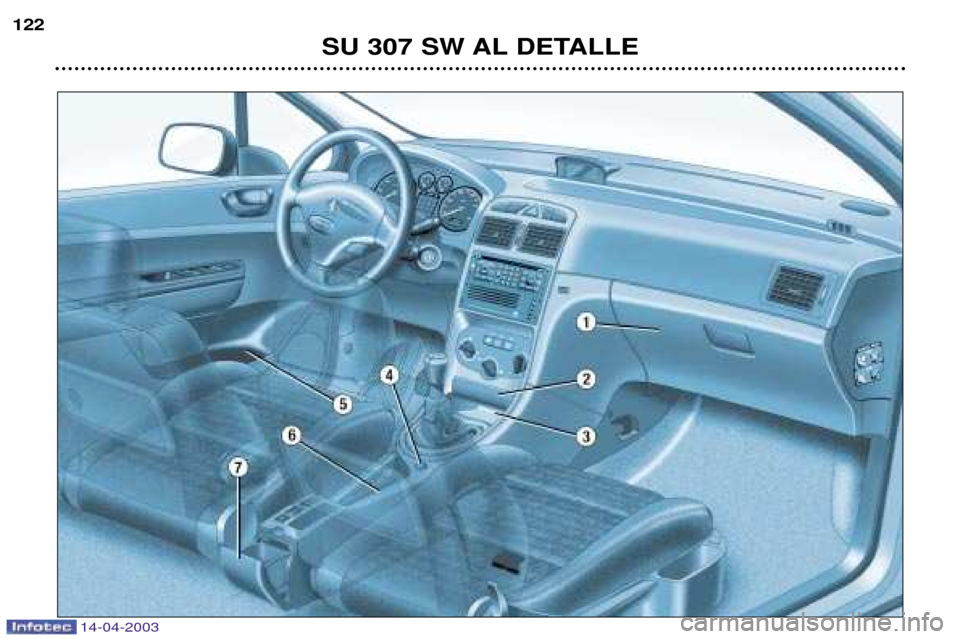 Peugeot 307 SW 2003  Manual del propietario (in Spanish) 14-04-2003
SU 307 SW AL DETALLE
122  