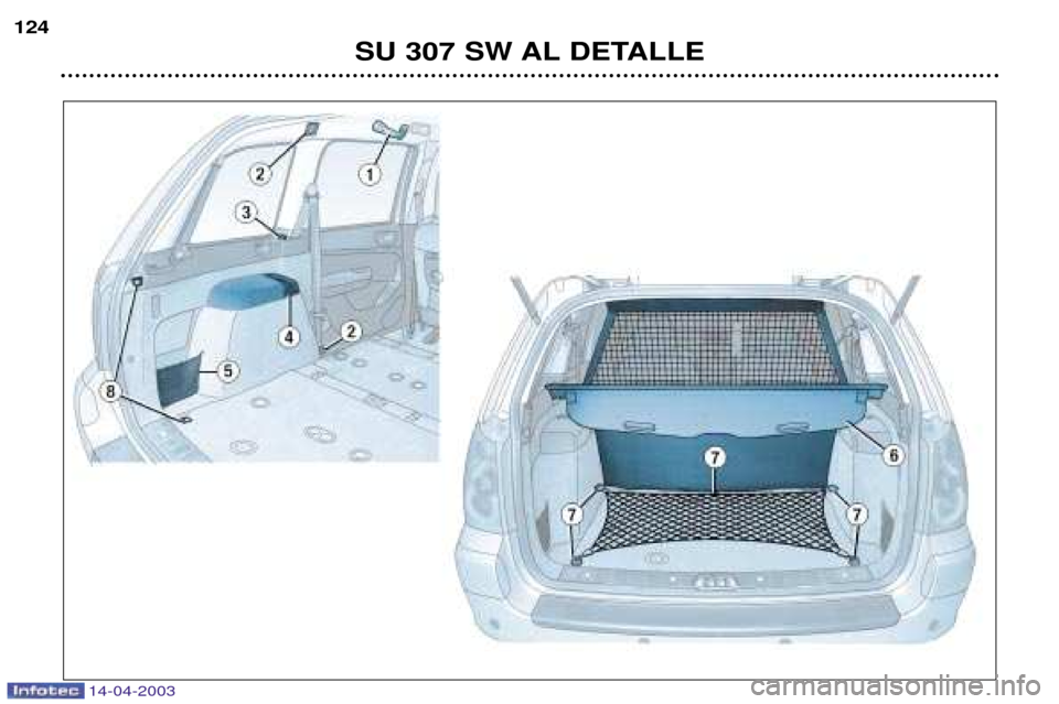 Peugeot 307 SW 2003  Manual del propietario (in Spanish) 14-04-2003
SU 307 SW AL DETALLE
124  