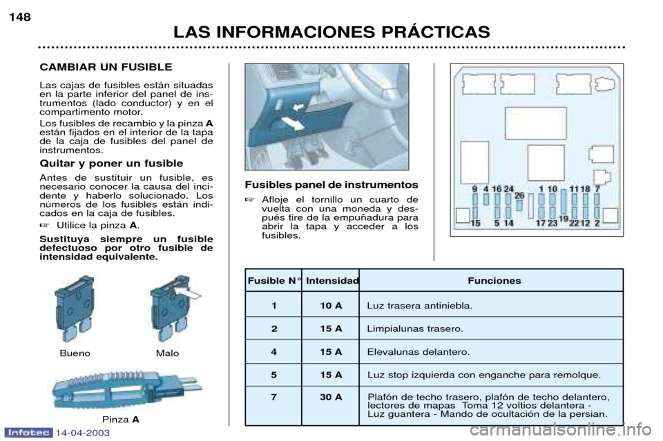 Peugeot 307 SW 2003 Manual del propietario (in Spanish) CAMBIAR UN FUSIBLE Las cajas de fusibles est‡n situadas en la parte inferior del panel de ins-trumentos (lado conductor) y en el
compartimento motor. Los fusibles de recambio y la pinzaA
est‡n fij Peugeot 307 SW 2003 Manual del propietario (in Spanish) CAMBIAR UN FUSIBLE Las cajas de fusibles est‡n situadas en la parte inferior del panel de ins-trumentos (lado conductor) y en el
compartimento motor. Los fusibles de recambio y la pinzaA
est‡n fij