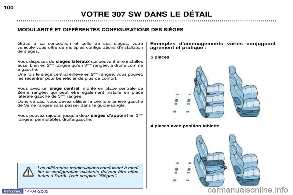 Peugeot 307 SW 2003  Manuel du propriétaire (in French) 14-04-2003
5 places 4 places avec position tablette
MODULARITƒ ET DIFFƒRENTES CONFIGURATIONS DES SIéGES
VOTRE 307 SW DANS LE DƒTAIL
100
Gr‰ce ˆ sa conception et celle de ses si 
vŽhicule vous 