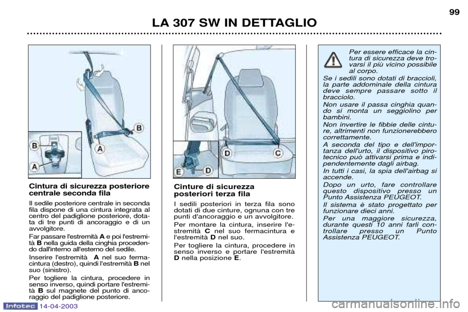 Peugeot 307 SW 2003  Manuale del proprietario (in Italian) 14-04-2003
LA 307 SW IN DETTAGLIO99
Cinture di sicurezza posteriori terza fila I sedili posteriori in terza fila sono dotati di due cinture, ognuna con trepunti dancoraggio e un avvolgitore.  Per mon