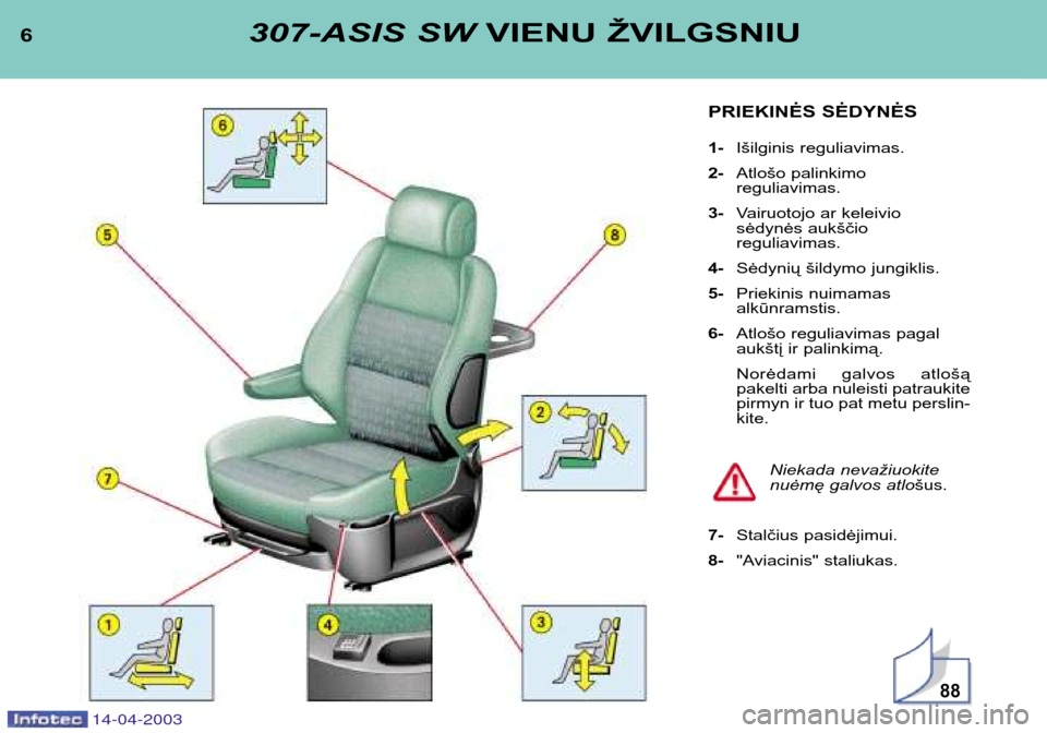 Peugeot 307 SW 2003  Savininko vadovas (in Lithuanian) 14-04-2003
6307-ASIS SWVIENU ŽVILGSNIU
PRIEKINĖS SĖDYNĖS 1-Išilginis reguliavimas.
2- Atlošo palinkimo  reguliavimas.
3- Vairuotojo ar keleivio
sėdynės aukščio reguliavimas.
4- Sėdynių ši