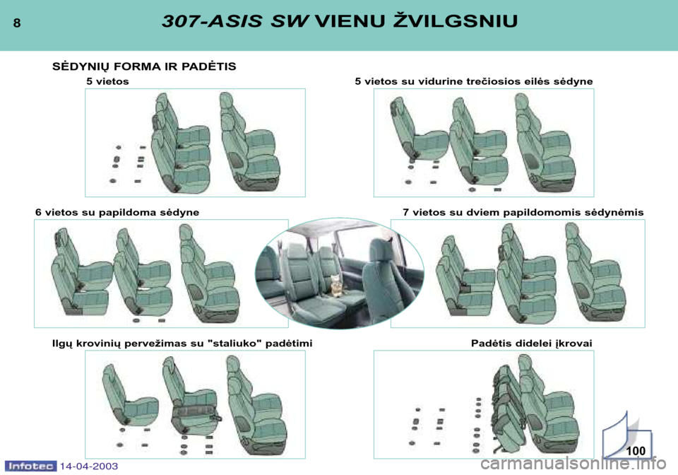 Peugeot 307 SW 2003  Savininko vadovas (in Lithuanian) 8307-ASIS SWVIENU ŽVILGSNIU
14-04-2003
SĖDYNIŲ FORMA IR PADĖTIS
100
5 vietos 5 vietos su vidurine trečiosios eilės sėdyne
6 vietos su papildoma sėdyne 7 vietos su dviem papildomomis sėdynėmi