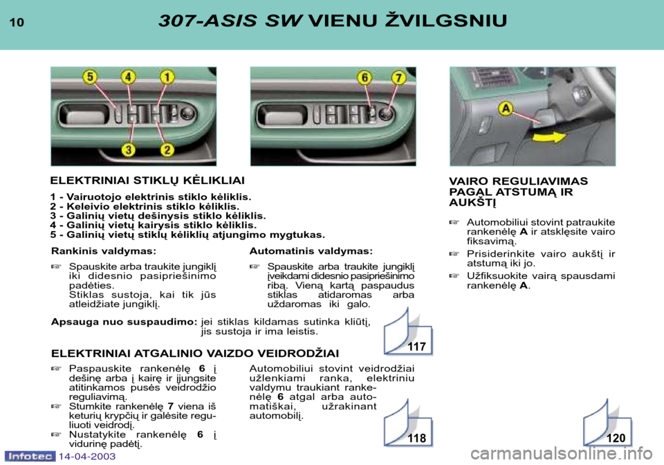 Peugeot 307 SW 2003 Savininko vadovas (in Lithuanian) 14-04-2003
Apsauga nuo suspaudimo: jei stiklas kildamas sutinka kliūtį,
jis sustoja ir ima leistis.
ELEKTRINIAI ATGALINIO VAIZDO VEIDRODŽIAI
10307-ASIS SW VIENU ŽVILGSNIU
ELEKTRINIAI STIKLŲ Peugeot 307 SW 2003 Savininko vadovas (in Lithuanian) 14-04-2003
Apsauga nuo suspaudimo: jei stiklas kildamas sutinka kliūtį,
jis sustoja ir ima leistis.
ELEKTRINIAI ATGALINIO VAIZDO VEIDRODŽIAI
10307-ASIS SW VIENU ŽVILGSNIU
ELEKTRINIAI STIKLŲ
