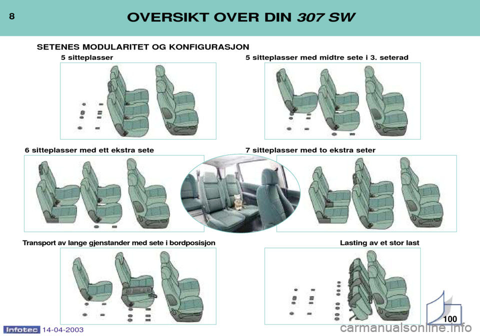 Peugeot 307 SW 2003  Brukerhåndbok (in Norwegian) SETENES MODULARITET OG KONFIGURASJON5 sitteplasser 5 sitteplasser med midtre sete i 3. seterad
6 sitteplasser med ett ekstra sete 7 sitteplasser med to ekstra seter
Transport av lange gjenstander med 