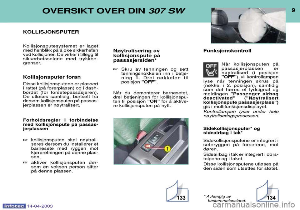Peugeot 307 SW 2003  Brukerhåndbok (in Norwegian) 14-04-2003
9OVERSIKT OVER DIN 307 SW
KOLLISJONSPUTER Kollisjonsputesystemet er laget med henblikk pŒ Œ ¿ke sikkerheten
ved kollisjoner. De virker i tillegg tilsikkerhetsselene med trykkbe-
grenser.
