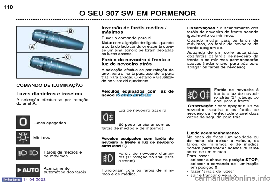 Peugeot 307 SW 2003 Manual do proprietário (in Portuguese) Observao acendimento dos
far—is de nevoeiro da frente acende igualmente os m’nimos. Quando mudar para os far—is de m‡ximos, os far—is de nevoeiro dafrente apagam-se. Aquando de um corte auto Peugeot 307 SW 2003 Manual do proprietário (in Portuguese) Observao acendimento dos
far—is de nevoeiro da frente acende igualmente os m’nimos. Quando mudar para os far—is de m‡ximos, os far—is de nevoeiro dafrente apagam-se. Aquando de um corte auto