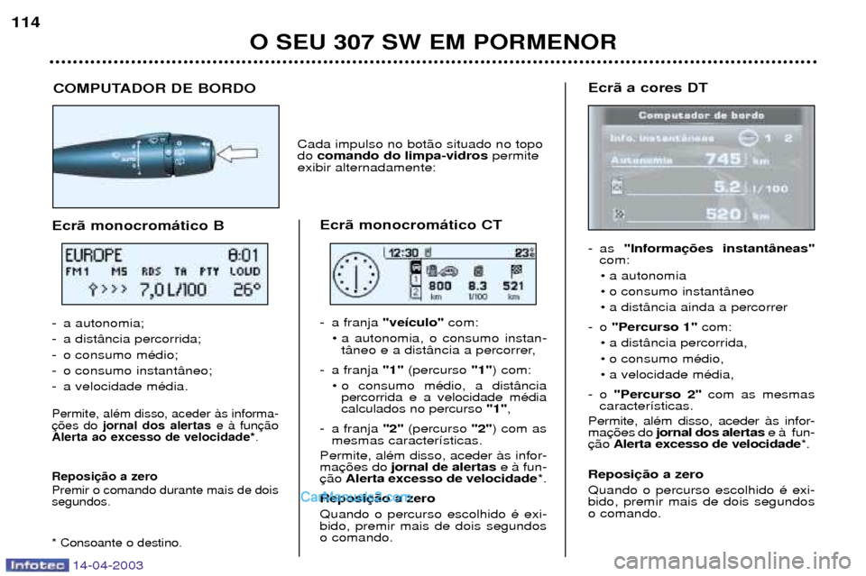 Peugeot 307 SW 2003 Manual do proprietário (in Portuguese) 14-04-2003
O SEU 307 SW EM PORMENOR
114
Ecr‹ a cores DT
- as "Informa
com:
¥ a autonomia
¥ o consumo instant‰neo
¥ a dist‰ncia ainda a percorrer
-o "Percurso 1" com:
¥ a dist‰ncia perco Peugeot 307 SW 2003 Manual do proprietário (in Portuguese) 14-04-2003
O SEU 307 SW EM PORMENOR
114
Ecr‹ a cores DT
- as "Informa
com:
¥ a autonomia
¥ o consumo instant‰neo
¥ a dist‰ncia ainda a percorrer
-o "Percurso 1" com:
¥ a dist‰ncia perco