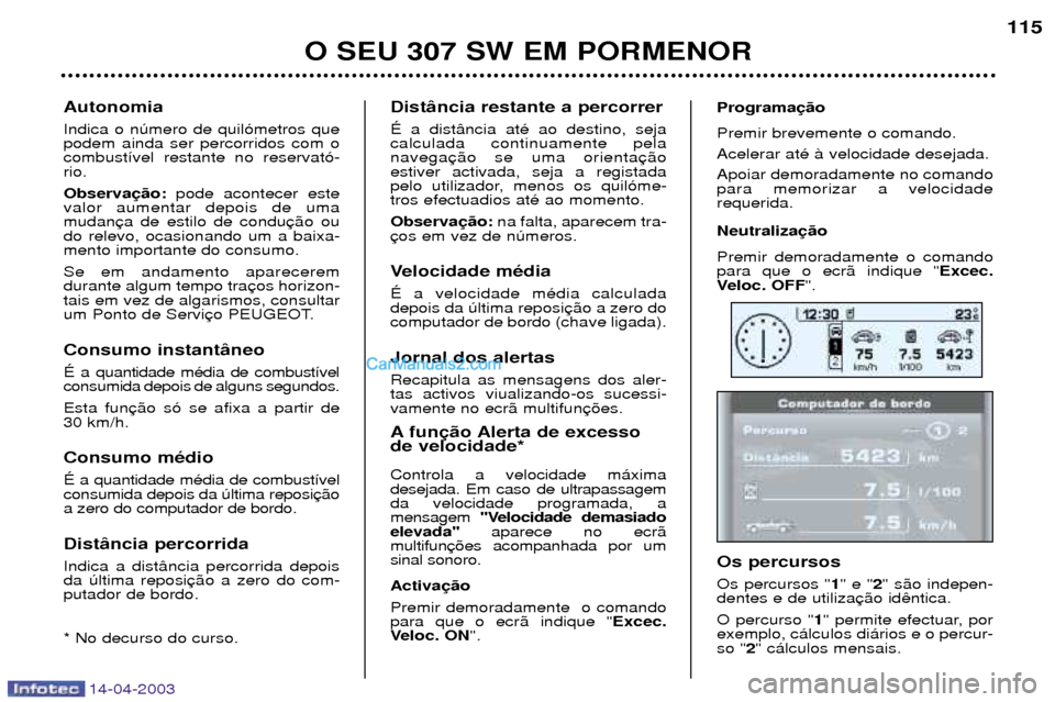 Peugeot 307 SW 2003 Manual do proprietário (in Portuguese) 14-04-2003
O SEU 307 SW EM PORMENOR115
Dist‰ncia restante a percorrer ƒ a dist‰ncia atŽ ao destino, seja calculada continuamente pela navegaestiver activada, seja a registada
pelo utilizador, me Peugeot 307 SW 2003 Manual do proprietário (in Portuguese) 14-04-2003
O SEU 307 SW EM PORMENOR115
Dist‰ncia restante a percorrer ƒ a dist‰ncia atŽ ao destino, seja calculada continuamente pela navegaestiver activada, seja a registada
pelo utilizador, me