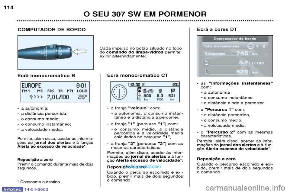 Peugeot 307 SW 2003 Manual do proprietário (in Portuguese) 14-04-2003
O SEU 307 SW EM PORMENOR
114
Ecr‹ a cores DT
- as "Informa
com:
¥ a autonomia
¥ o consumo instant‰neo
¥ a dist‰ncia ainda a percorrer
-o "Percurso 1" com:
¥ a dist‰ncia perco Peugeot 307 SW 2003 Manual do proprietário (in Portuguese) 14-04-2003
O SEU 307 SW EM PORMENOR
114
Ecr‹ a cores DT
- as "Informa
com:
¥ a autonomia
¥ o consumo instant‰neo
¥ a dist‰ncia ainda a percorrer
-o "Percurso 1" com:
¥ a dist‰ncia perco