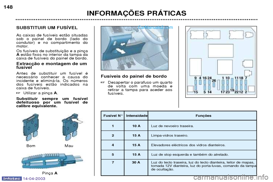 Peugeot 307 SW 2003 Manual do proprietário (in Portuguese) SUBSTITUIR UM FUSêVEL As caixas de fus’veis est‹o situadas sob o painel de bordo (lado docondutor) e no compartimento do
motor. Os fus’veis de substitui Aest‹o fixos no interior da tampa da
c Peugeot 307 SW 2003 Manual do proprietário (in Portuguese) SUBSTITUIR UM FUSêVEL As caixas de fus’veis est‹o situadas sob o painel de bordo (lado docondutor) e no compartimento do
motor. Os fus’veis de substitui Aest‹o fixos no interior da tampa da
c