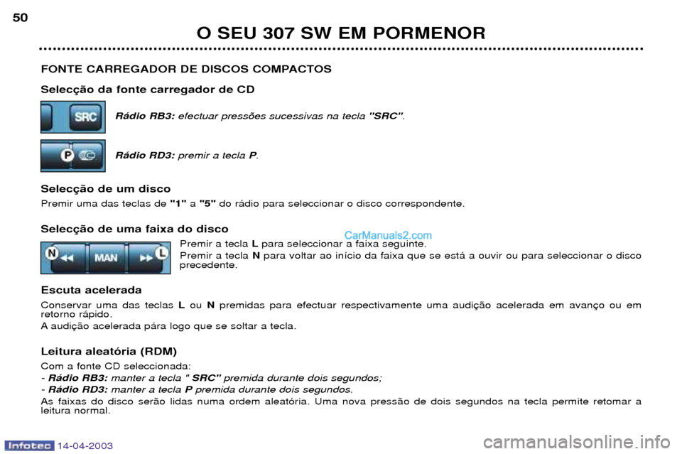 Peugeot 307 SW 2003  Manual do proprietário (in Portuguese) 14-04-2003
FONTE CARREGADOR DE DISCOS COMPACTOS SelecR‡dio RB3: efectuar press›es sucessivas na tecla  "SRC".
R‡dio RD3:  premir a tecla  P.
Selec Premir uma das teclas de  "1" a"5"  do r‡dio 
