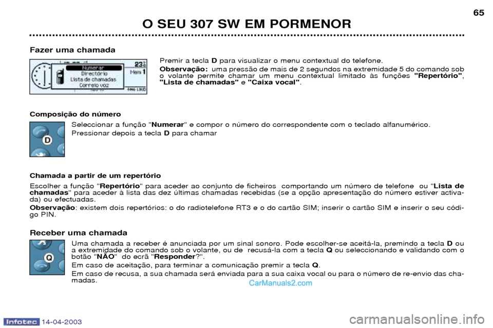Peugeot 307 SW 2003  Manual do proprietário (in Portuguese) 14-04-2003
O SEU 307 SW EM PORMENOR65
Fazer uma chamada Premir a tecla Dpara visualizar o menu contextual do telefone.
Observa uma press‹o de mais de 2 segundos na extremidade 5 do comando sob
o vol