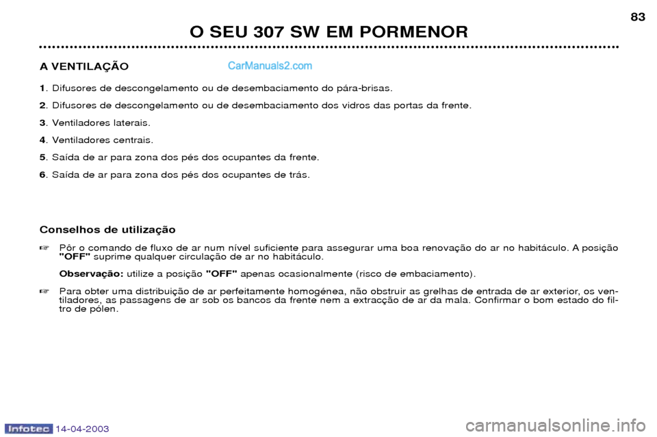 Peugeot 307 SW 2003  Manual do proprietário (in Portuguese) 14-04-2003
O SEU 307 SW EM PORMENOR83
A VENTILA‚ÌO 1 . Difusores de descongelamento ou de desembaciamento do p‡ra-brisas.
2 . Difusores de descongelamento ou de desembaciamento dos vidros das por