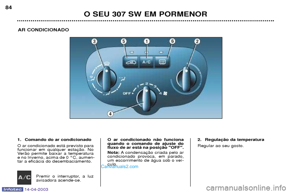 Peugeot 307 SW 2003  Manual do proprietário (in Portuguese) 14-04-2003
O SEU 307 SW EM PORMENOR
84
AR CONDICIONADO
1. Comando do ar condicionado O ar condicionado est‡ previsto para funcionar em qualquer esta
Ver‹o permite baixar a temperaturae no Inverno,