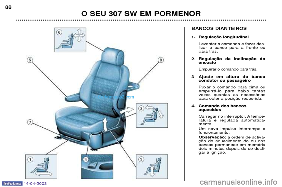 Peugeot 307 SW 2003  Manual do proprietário (in Portuguese) 14-04-2003
BANCOS DIANTEIROS 
1- RegulaLevantar o comando e fazer des- lizar o banco para a frente oupara tr‡s.
2- Regula encosto Empurrar o comando para tr‡s.
3- Ajuste em altura do banco conduto