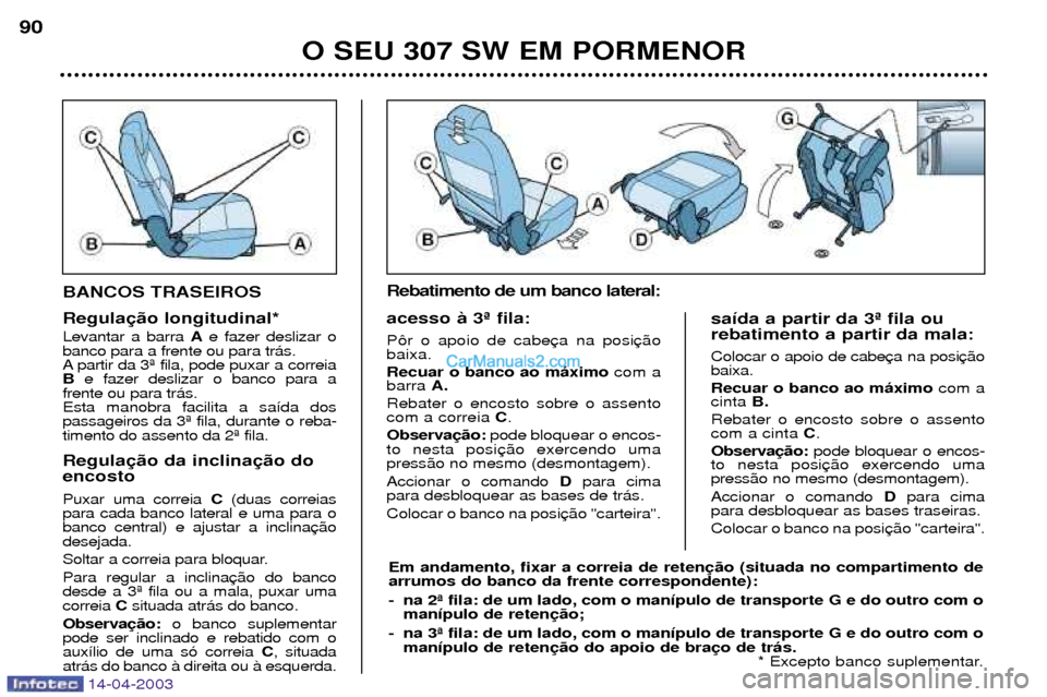 Peugeot 307 SW 2003  Manual do proprietário (in Portuguese) 14-04-2003
BANCOS TRASEIROS Regula Levantar a barra Ae fazer deslizar o
banco para a frente ou para tr‡s. 
A partir da 3» fila, pode puxar a correiaB e fazer deslizar o banco para a 
frente ou para