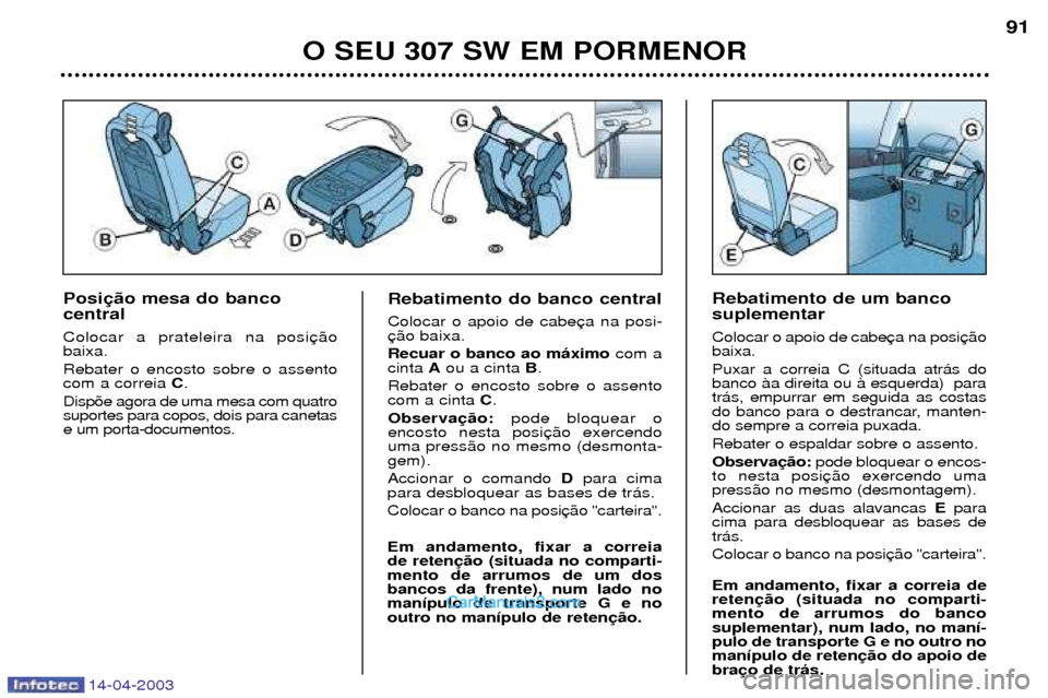 Peugeot 307 SW 2003  Manual do proprietário (in Portuguese) 14-04-2003
O SEU 307 SW EM PORMENOR91
Posi central Colocar a prateleira na posi baixa. Rebater o encosto sobre o assento com a correia  C.
Disp›e agora de uma mesa com quatrosuportes para copos, doi