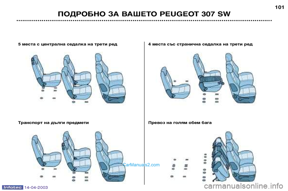 Peugeot 307 SW 2003  Ръководство за експлоатация (in Bulgarian) 14-04-2003
ПОДРОБНО ЗА ВАШЕТО PEUGEOT 307 SW101
4 места със странична седалка на трети ред 
Превоз на голям обем бага5 места