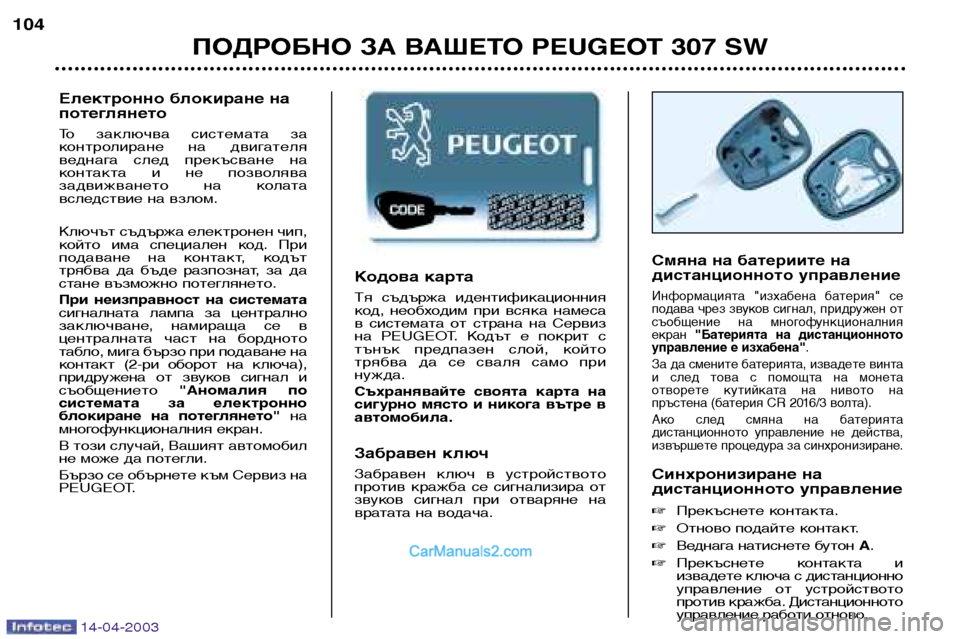 Peugeot 307 SW 2003 Ръководство за експлоатация (in Bulgarian) 14-04-2003
Кодова карта
Тя съдържа идентификационния
код, необходим при всяка намеса
в системата от страна Peugeot 307 SW 2003 Ръководство за експлоатация (in Bulgarian) 14-04-2003
Кодова карта
Тя съдържа идентификационния
код, необходим при всяка намеса
в системата от страна