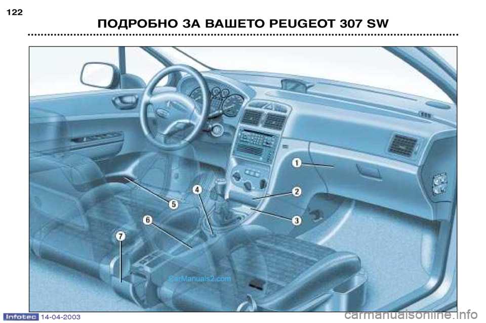 Peugeot 307 SW 2003  Ръководство за експлоатация (in Bulgarian) 14-04-2003
ПОДРОБНО ЗА ВАШЕТО PEUGEOT 307 SW
122   