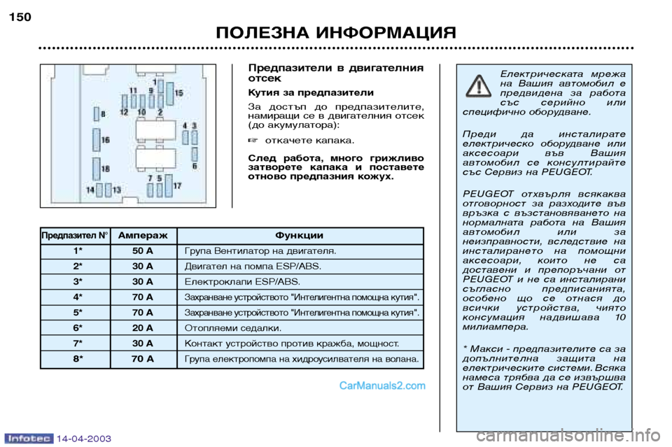 Peugeot 307 SW 2003 Ръководство за експлоатация (in Bulgarian) 14-04-2003
Предпазители в двигателния отсек
Кутия за предпазители
За достъп до предпазителите,
намиращи се в Peugeot 307 SW 2003 Ръководство за експлоатация (in Bulgarian) 14-04-2003
Предпазители в двигателния отсек
Кутия за предпазители
За достъп до предпазителите,
намиращи се в