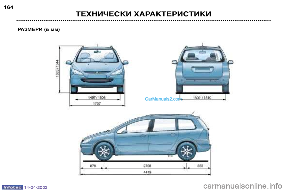 Peugeot 307 SW 2003  Ръководство за експлоатация (in Bulgarian) 14-04-2003
ТЕХНИЧЕСКИ ХАРАКТЕРИСТИКИ
164
РАЗМЕРИ (в мм)   