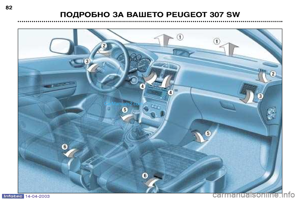 Peugeot 307 SW 2003  Ръководство за експлоатация (in Bulgarian) 14-04-2003
ПОДРОБНО ЗА ВАШЕТО PEUGEOT 307 SW
82   