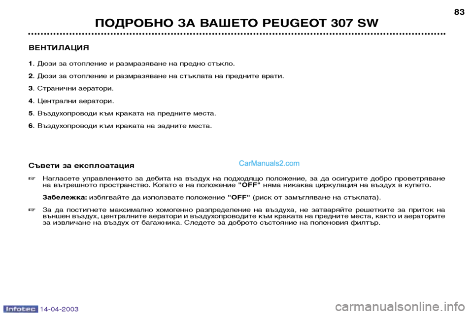 Peugeot 307 SW 2003  Ръководство за експлоатация (in Bulgarian) 14-04-2003
ПОДРОБНО ЗА ВАШЕТО PEUGEOT 307 SW83
ВЕНТИЛАЦИЯ 1 . Дюзи за отопление и размразяване на предно стъкло.
2 . Дюзи за 