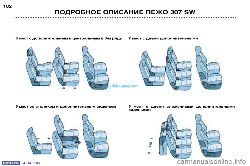 Peugeot 307 SW 2003  Инструкция по эксплуатации (in Russian) 14-04-2003
ПОДРОБНОЕ ОПИСАНИЕ ПЕЖО 307 SW
102
7 мест с двумя дополнительными 
5  мест  с  двумя  сложенными  дополнительн