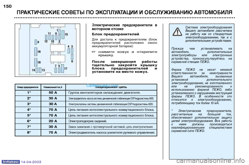 Peugeot 307 SW 2003  Инструкция по эксплуатации (in Russian) 14-04-2003
Электрические  предохранители  в 
моторном отсеке
Блок предохранителей
Для  доступа  к  предохранителя