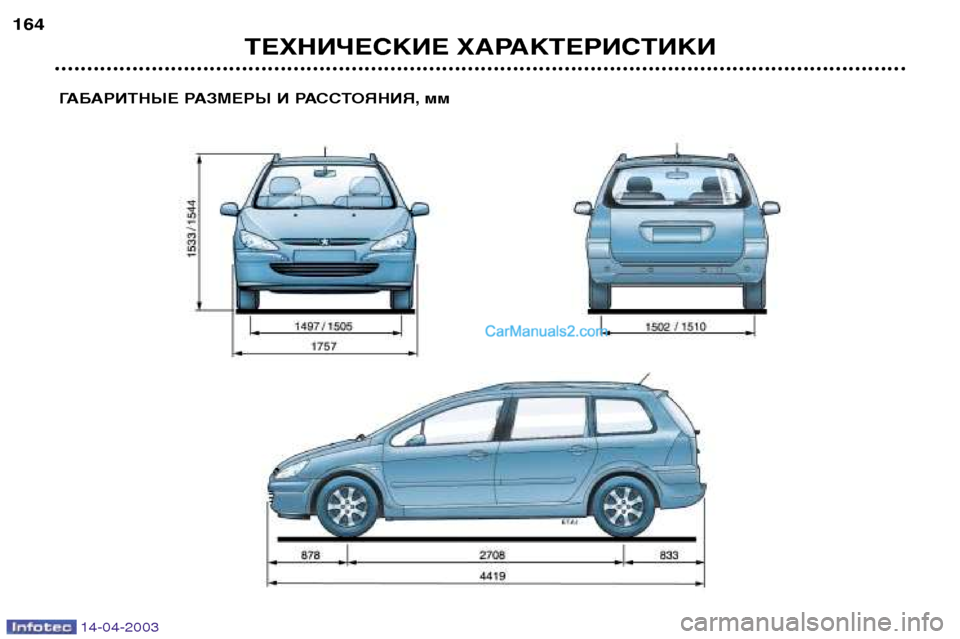 Peugeot 307 SW 2003  Инструкция по эксплуатации (in Russian) 14-04-2003
ТЕХНИЧЕСКИЕ ХАРАКТЕРИСТИКИ
164
ГАБАРИТНЫЕ РАЗМЕРЫ И РАССТОЯНИЯ, мм   