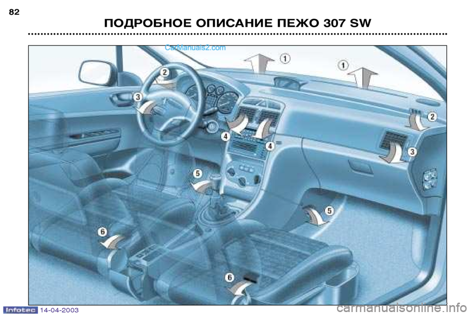 Peugeot 307 SW 2003  Инструкция по эксплуатации (in Russian) 14-04-2003
ПОДРОБНОЕ ОПИСАНИЕ ПЕЖО 307 SW
82   
