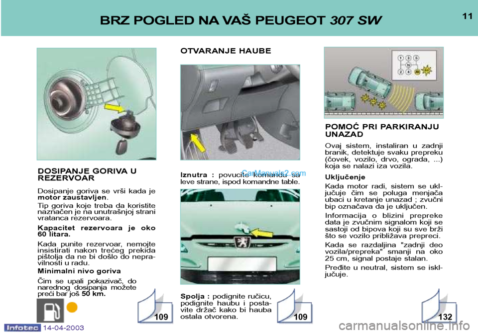 Peugeot 307 SW 2003 Упутство за употребу (in Serbian) POMOĆ PRI PARKIRANJU UNAZAD
Ovaj sistem, instaliran u zadnji
branik, detektuje svaku prepreku
(čovek, vozilo, drvo, ograda, ...)
koja se nalazi iza vozila. Uključenje
Kada motor radi, Peugeot 307 SW 2003 Упутство за употребу (in Serbian) POMOĆ PRI PARKIRANJU UNAZAD
Ovaj sistem, instaliran u zadnji
branik, detektuje svaku prepreku
(čovek, vozilo, drvo, ograda, ...)
koja se nalazi iza vozila. Uključenje
Kada motor radi,