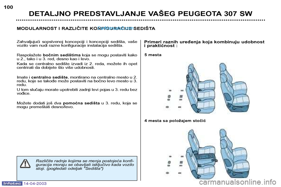 Peugeot 307 SW 2003  Упутство за употребу (in Serbian) 14-04-2003
5 mesta 
4 mesta sa položajem stočić
MODULARNOST I RAZLIČITE KONFIGURACIJE SEDIŠTA
DETALJNO PREDSTAVLJANJE VAŠEG PEUGEOTA 307 SW
100
Zahvaljujući  sopstvenoj  koncepciji  i  koncepci