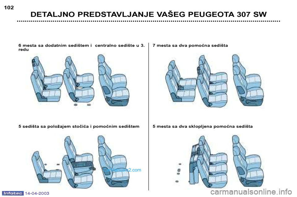 Peugeot 307 SW 2003  Упутство за употребу (in Serbian) 14-04-2003
DETALJNO PREDSTAVLJANJE VAŠEG PEUGEOTA 307 SW
102
7 mesta sa dva pomoćna sedišta 
5 mesta sa dva sklopljena pomoćna sedišta6  mesta  sa  dodatnim  sedištem  i    centralno  sedište  