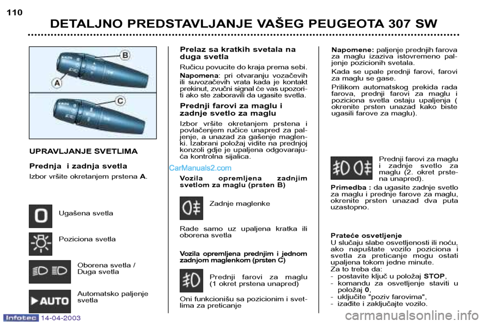 Peugeot 307 SW 2003 Упутство за употребу (in Serbian) Napomene: paljenje prednjih farova
za maglu izaziva istovremeno pal-
jenje pozicionih svetala.
Kada se upale prednji farovi, farovi
za maglu se gase.
Prilikom automatskog prekida rada Peugeot 307 SW 2003 Упутство за употребу (in Serbian) Napomene: paljenje prednjih farova
za maglu izaziva istovremeno pal-
jenje pozicionih svetala.
Kada se upale prednji farovi, farovi
za maglu se gase.
Prilikom automatskog prekida rada