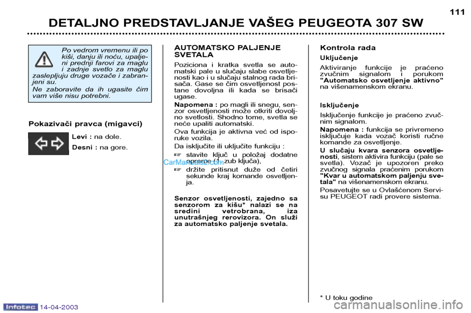 Peugeot 307 SW 2003 Упутство за употребу (in Serbian) 14-04-2003
AUTOMATSKO PALJENJE
SVETALA
Poziciona i kratka svetla se auto-
matski pale u slučaju slabe osvetlje-nosti kao i u slučaju stalnog rada bri-
sača. Gase se čim osvetljenost p Peugeot 307 SW 2003 Упутство за употребу (in Serbian) 14-04-2003
AUTOMATSKO PALJENJE
SVETALA
Poziciona i kratka svetla se auto-
matski pale u slučaju slabe osvetlje-nosti kao i u slučaju stalnog rada bri-
sača. Gase se čim osvetljenost p