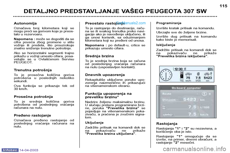 Peugeot 307 SW 2003 Упутство за употребу (in Serbian) 14-04-2003
DETALJNO PREDSTAVLJANJE VAŠEG PEUGEOTA 307 SW115
Preostalo rastojanje
To je rastojanje do destinacije, raču-
na se ili svakog trenutka preko navi-
gacije ako je navođenje uključe Peugeot 307 SW 2003 Упутство за употребу (in Serbian) 14-04-2003
DETALJNO PREDSTAVLJANJE VAŠEG PEUGEOTA 307 SW115
Preostalo rastojanje
To je rastojanje do destinacije, raču-
na se ili svakog trenutka preko navi-
gacije ako je navođenje uključe
