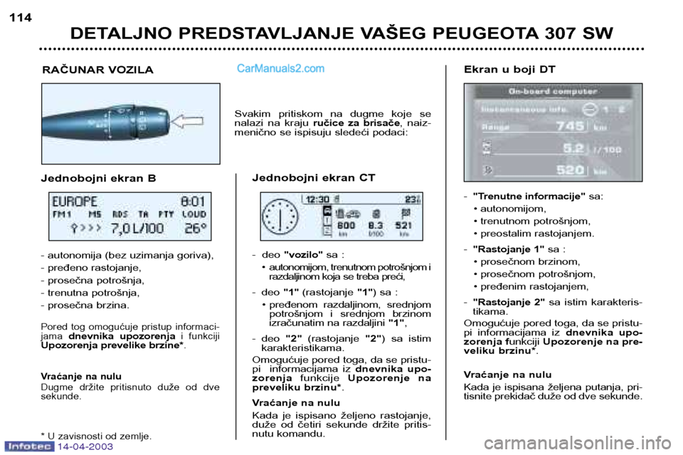 Peugeot 307 SW 2003 Упутство за употребу (in Serbian) 14-04-2003
DETALJNO PREDSTAVLJANJE VAŠEG PEUGEOTA 307 SW
114
Ekran u boji DT -"Trenutne informacije" sa:
• autonomijom,
• trenutnom potrošnjom,
• preostalim rastojanjem.
- "Rastojanje 1" sa : Peugeot 307 SW 2003 Упутство за употребу (in Serbian) 14-04-2003
DETALJNO PREDSTAVLJANJE VAŠEG PEUGEOTA 307 SW
114
Ekran u boji DT -"Trenutne informacije" sa:
• autonomijom,
• trenutnom potrošnjom,
• preostalim rastojanjem.
- "Rastojanje 1" sa :