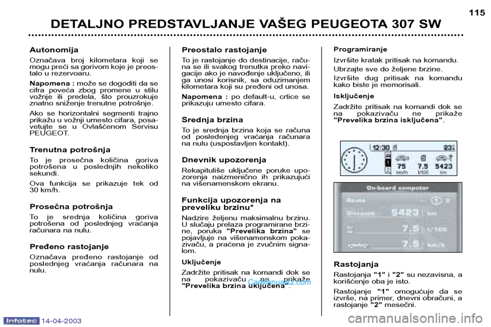 Peugeot 307 SW 2003 Упутство за употребу (in Serbian) 14-04-2003
DETALJNO PREDSTAVLJANJE VAŠEG PEUGEOTA 307 SW115
Preostalo rastojanje
To je rastojanje do destinacije, raču-
na se ili svakog trenutka preko navi-
gacije ako je navođenje uključe Peugeot 307 SW 2003 Упутство за употребу (in Serbian) 14-04-2003
DETALJNO PREDSTAVLJANJE VAŠEG PEUGEOTA 307 SW115
Preostalo rastojanje
To je rastojanje do destinacije, raču-
na se ili svakog trenutka preko navi-
gacije ako je navođenje uključe