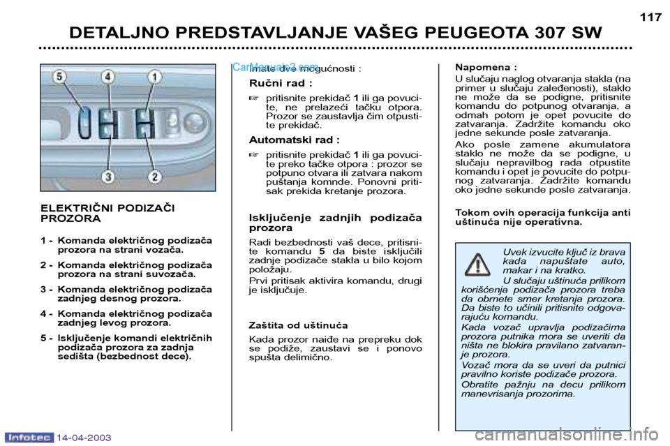 Peugeot 307 SW 2003 Упутство за употребу (in Serbian) 14-04-2003
DETALJNO PREDSTAVLJANJE VAŠEG PEUGEOTA 307 SW117
ELEKTRIČNI PODIZAČI PROZORA
1 - Komanda električnog podizača
prozora na strani vozača.
2 - Komanda električnog podizača prozora na Peugeot 307 SW 2003 Упутство за употребу (in Serbian) 14-04-2003
DETALJNO PREDSTAVLJANJE VAŠEG PEUGEOTA 307 SW117
ELEKTRIČNI PODIZAČI PROZORA
1 - Komanda električnog podizača
prozora na strani vozača.
2 - Komanda električnog podizača prozora na