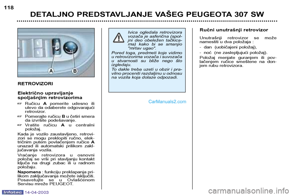 Peugeot 307 SW 2003 Упутство за употребу (in Serbian) 14-04-2003
DETALJNO PREDSTAVLJANJE VAŠEG PEUGEOTA 307 SW
118
Ivica ogledala retrovizora
vozača je asferična (spol-
jni deo obeležen tačkica-
ma) kako bi se smanjio
"mrtav ugao".
Pored Peugeot 307 SW 2003 Упутство за употребу (in Serbian) 14-04-2003
DETALJNO PREDSTAVLJANJE VAŠEG PEUGEOTA 307 SW
118
Ivica ogledala retrovizora
vozača je asferična (spol-
jni deo obeležen tačkica-
ma) kako bi se smanjio
"mrtav ugao".
Pored